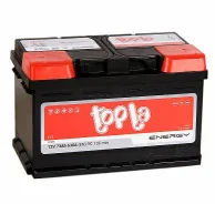 Topla