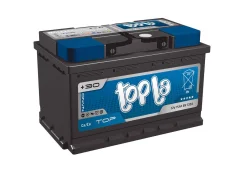 Topla