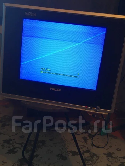 Polar. CRT (���) ����
