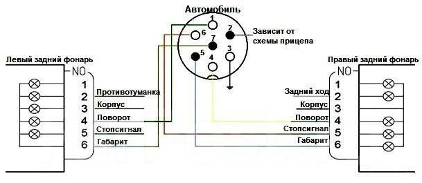 Проводка прицепа мзса схема