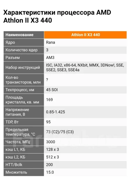 AMD Athlon II X3 440 ����