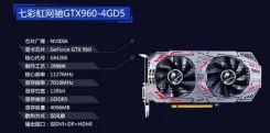 GeForce GTX 960. ��� ����� ����