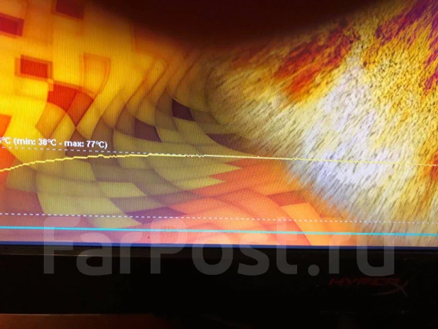 GeForce GTX 670 ����