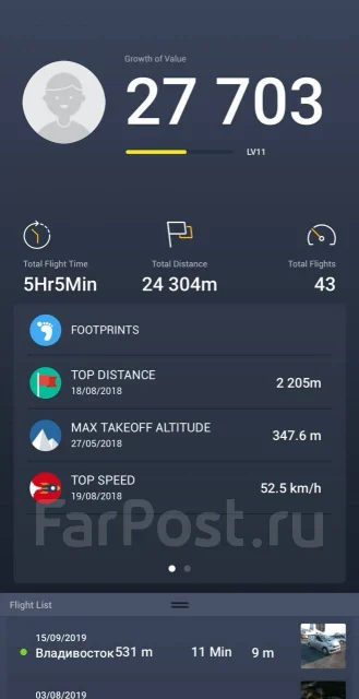 DJI Spark. � ������� ����