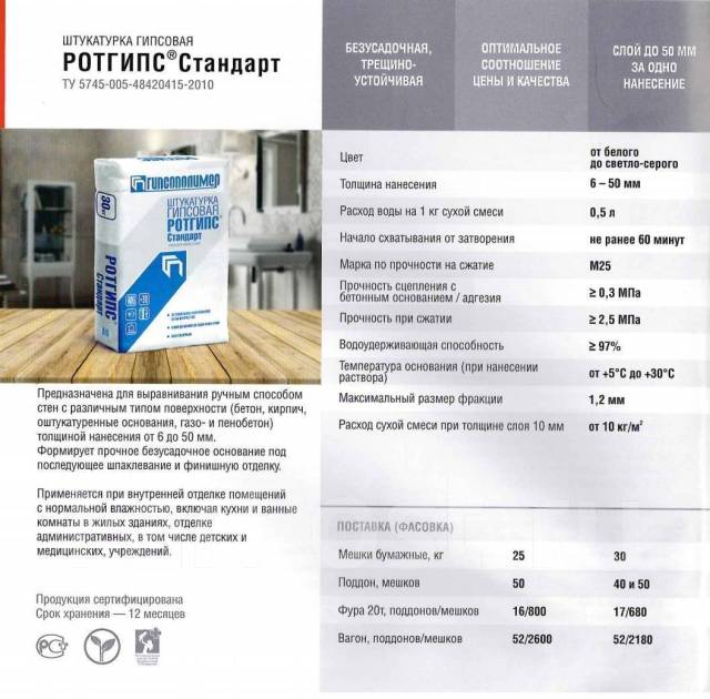 Штукатурка гипсовая 30 кг Ротгипс Стандарт в наличии. Цена: 440₽ во ...
