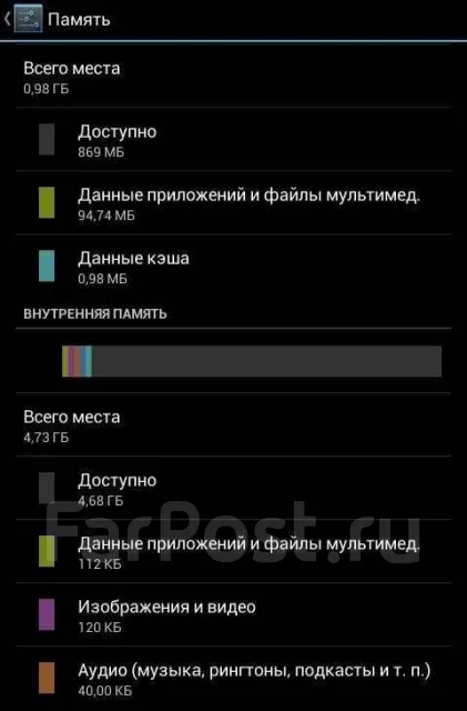 Tabnet ����