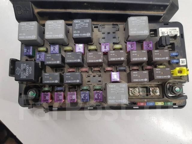 Skrzynka Bezpieczników Ssangyong Kyron Niska cena na