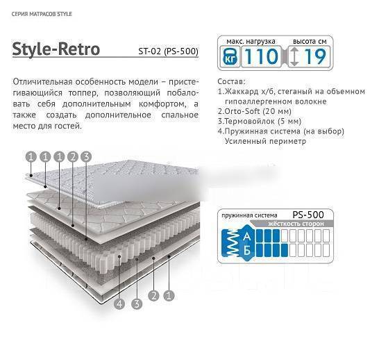Матрас стайл ретро стронг 600
