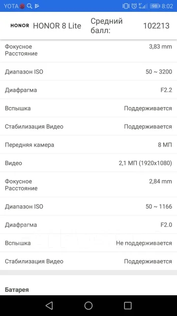 Honor 8 lite. �/�, ������, 3G, 4G LTE, Dual-SIM ����
