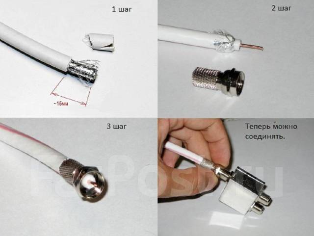 Правильное подключение кабеля к антенне