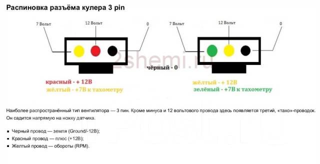 Молекс 6 пин схема
