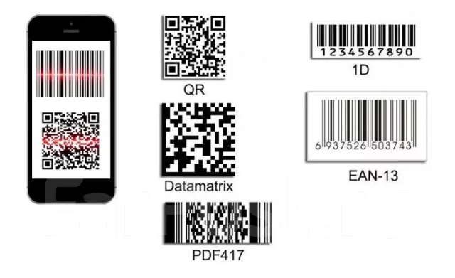 Беспроводной Сканер 2D штрих-кода, QR-кода WB8802G/S сканирует с экрана ...