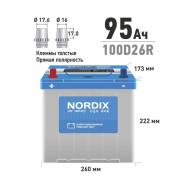 Nordix. 95��.�., D26, 730��., ������ ����