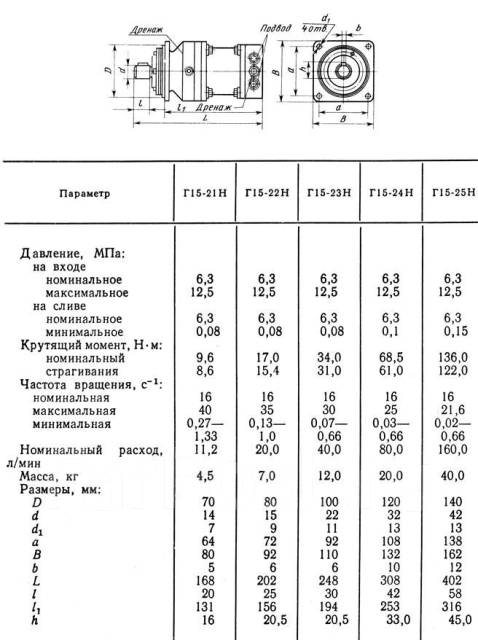 Гидромотор г15 21р чертеж