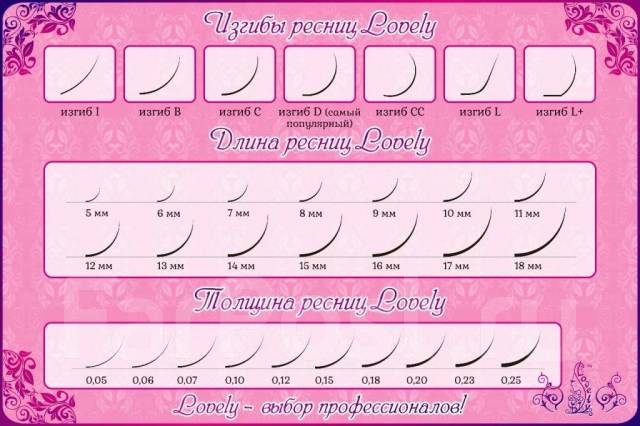 Ресницы для наращивания Lovely | dobroheart.ru