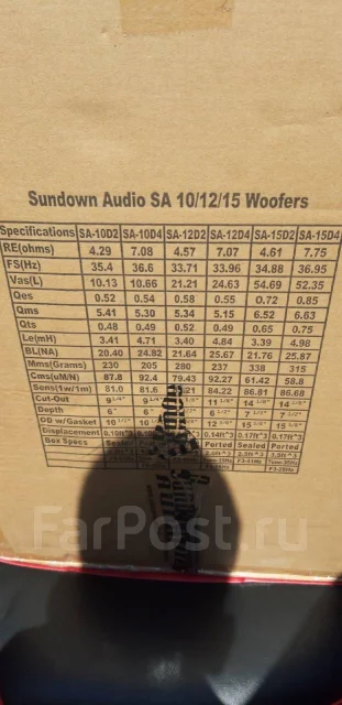 Sundown Audio ����