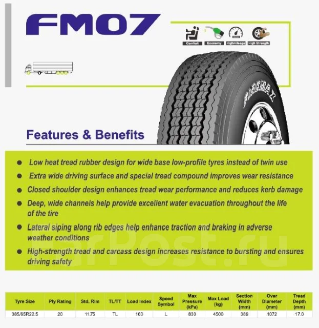 Firemax. �����������, 2020 ���, ����� ����