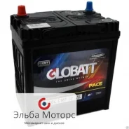 Globatt. 68��.�., ��������, ������������ ��� ����