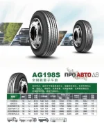 O'Green AG198. �����������, ����� ����