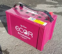 Eco.R. 90��.�., ������, ������������ ��� ����