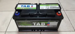 TAB. 95��.�., ��������, ������������ ������ ����