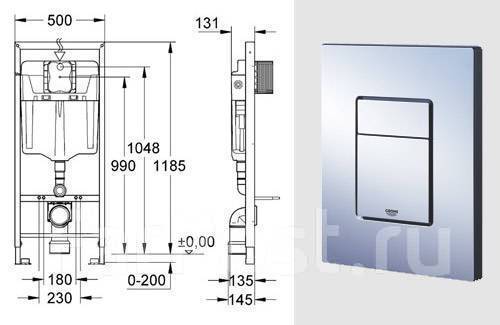 Инсталляция для унитаза grohe чертеж