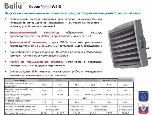 Водяной тепловентилятор баллу схема подключения