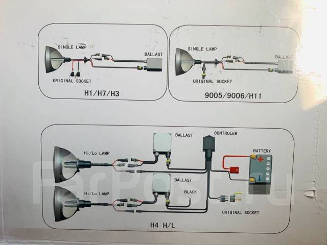 Комплект ламп ксенона HID 75W под цоколь HB3 (9005) Яркий! купить в ...