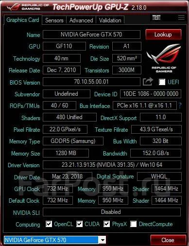 GeForce GTX 570 ����