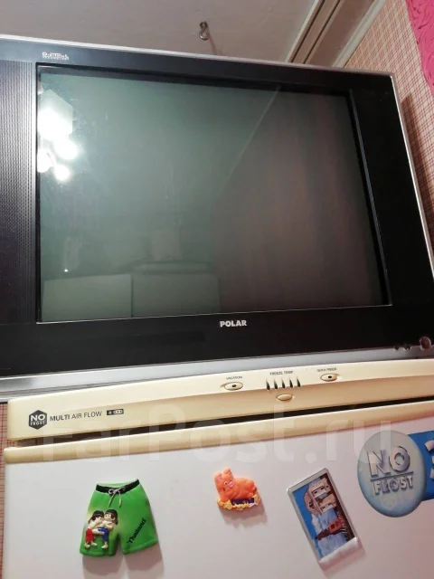 Polar. CRT (���) ����