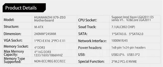 X79. ��� ����� �� ������� ����