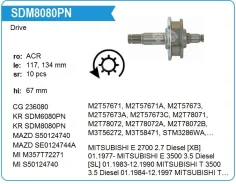 ������� ��������, �������� ����� �������� SDM8080PN SDM8080PN ����
