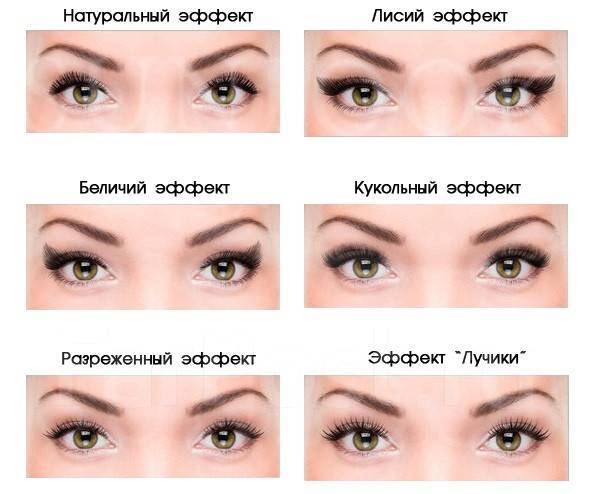 Длина нарощенных ресниц как выбрать фото Наращивание ресниц по приемлемым ценам во Владивостоке