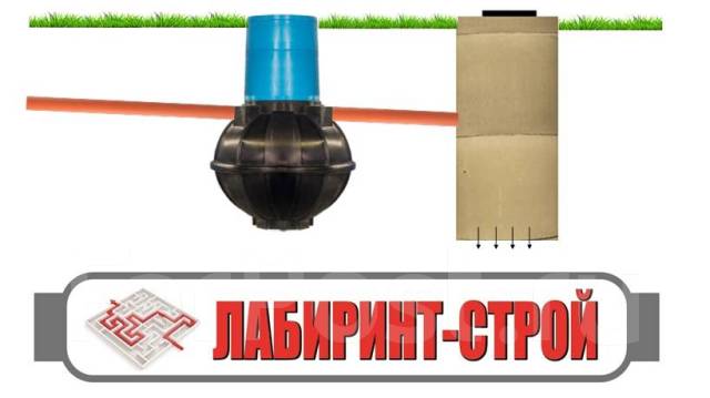 Дачный БИО-септик ШАР 1000 литров + монтаж - 90 000 р (Лабиринт-Строй ...