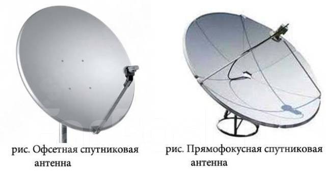 Виды спутниковых антенн для персональных компьютеров