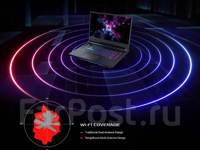 Asus ROG Strix G. 15.6", 2,6����, ��� 16 ��, ���� 512���, WiFi: 1, Bluetooth: 1 ����
