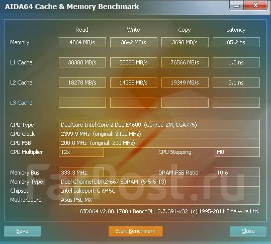 945G. ��� ����� �� ������������ ����
