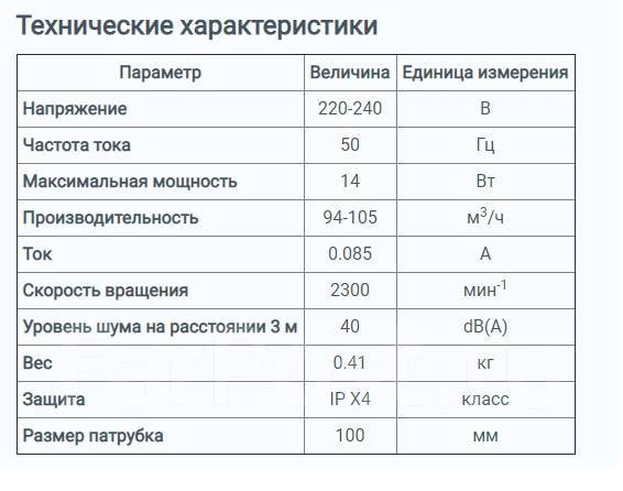 Домовент вентилятор для ванной размеры