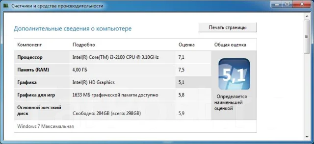 B75. ��� ����� �� ������������ ����