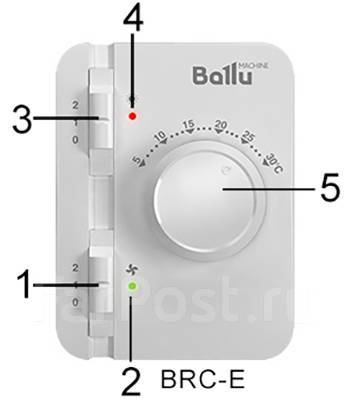 Контроллер (пульт) Ballu BRC-E купить в Минске, цена, характеристики