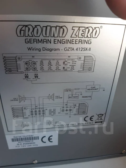 Ground Zero ����