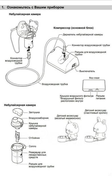 Ингалятор омрон схема сборки