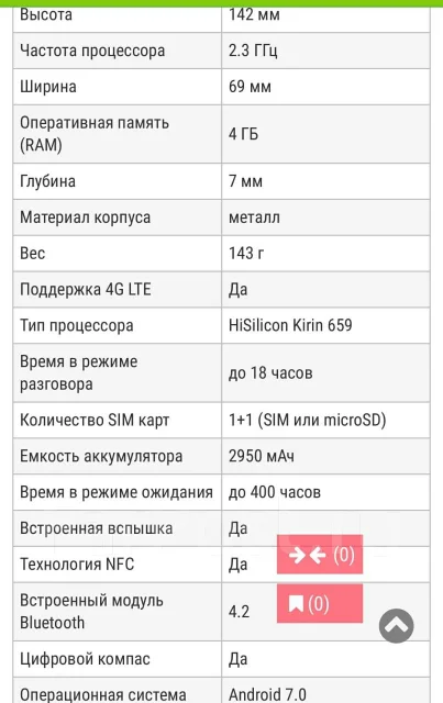 Huawei Nova 2. �/�, ������ ����