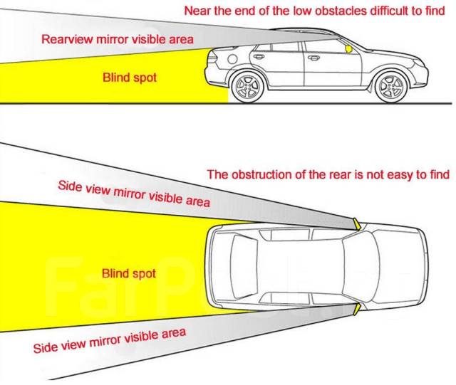 Парктроник с LED дисплеем, звуковой сигнал + 8 датчиков, Белый купить ...