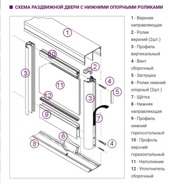 Профиль верхний направляющей на шкаф купе