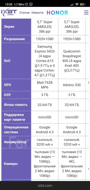 Samsung Galaxy Note 3. �/�, �����, 3G, 4G LTE, Dual-SIM ����