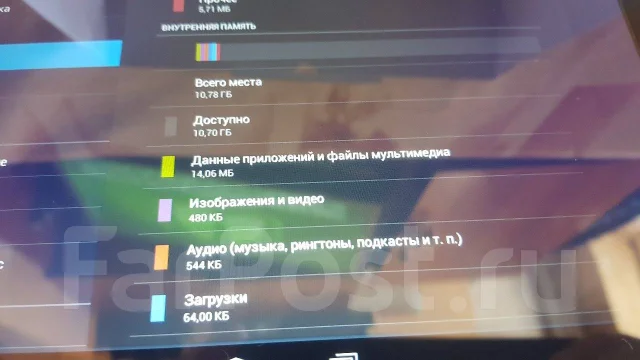 DNS ����