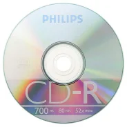 CD-R. ��� ����� �� ���������� ����