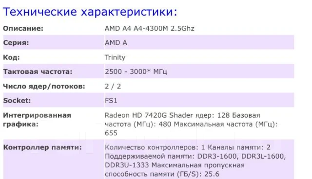 AMD A4-4300M ����