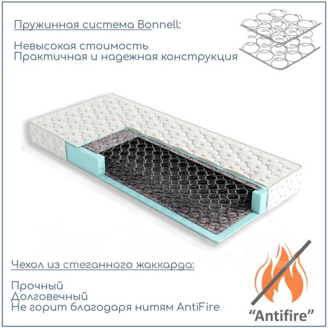 Eco Standart - Матрас пружинный 80х200х16см с защитой периметра, новый ...